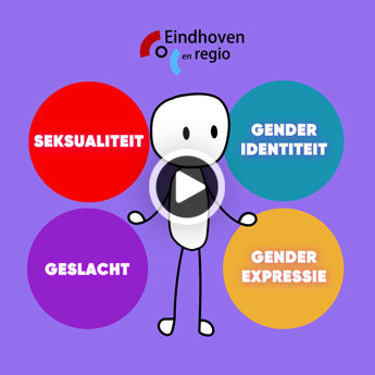 Ieder mens is prachtig: de voorlichtingsanimatie voor COC Eindhoven en regio
